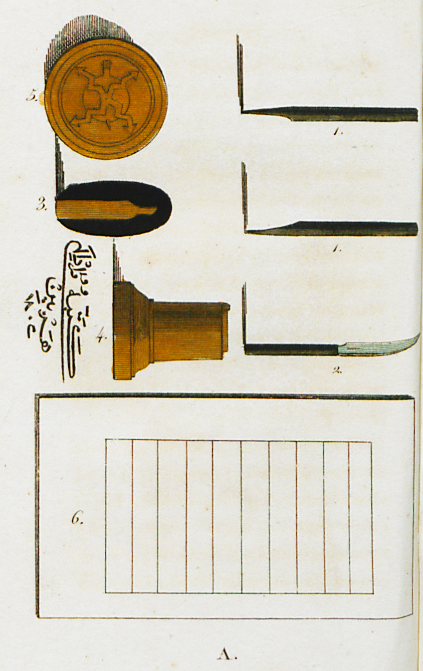 Όργανα γραφής και καλλιγραφίας στην Οθωμανική Αυτοκρατορία