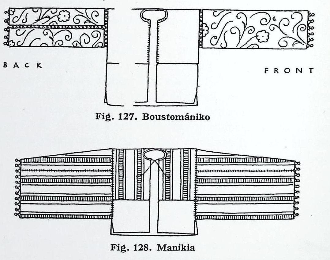 Ενδυμασία γυναίκας χωριού – 127 Μπουστομάνικο-128 Μανίκια-Βέσσα