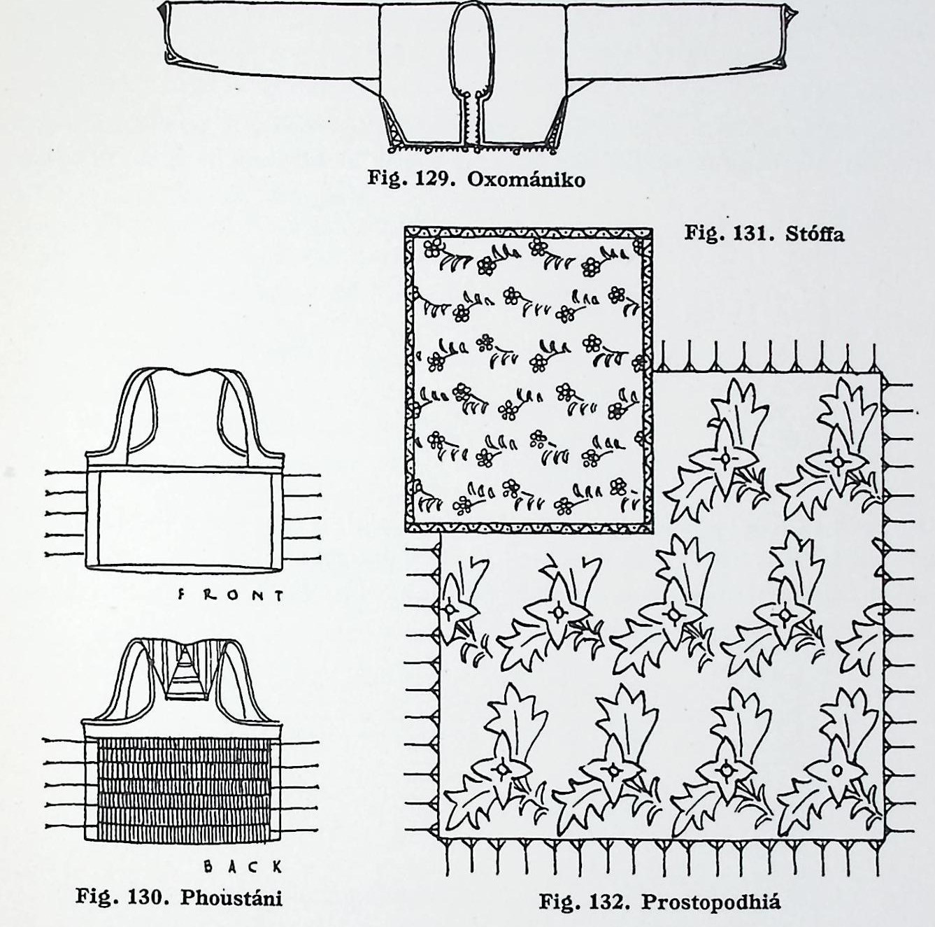 Ενδυμασία γυναίκας χωριού – Βέσσα-129.Οξομάνικο 130.Φουστάνι 131.Στόφα 132.Προστοποδιά