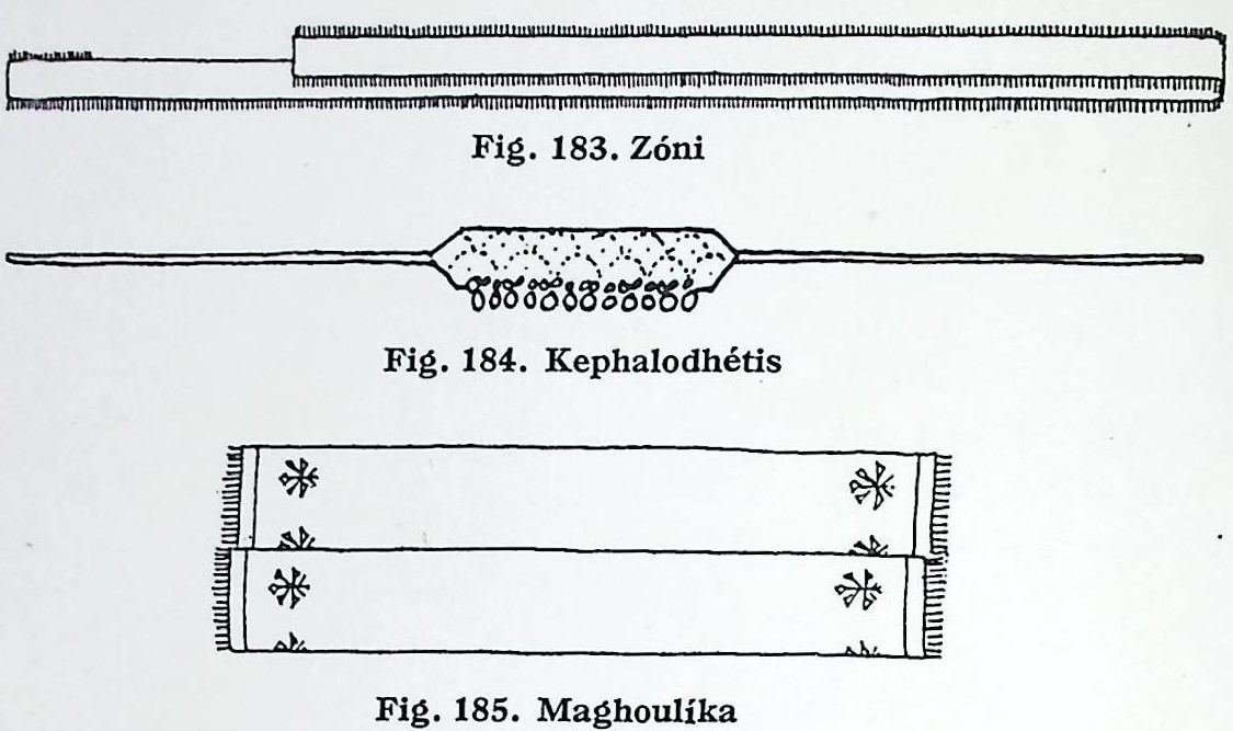Ενδυμασία γυναίκας χωριού – Βορειόχωρα –Βολισσός 183.Ζώνη 184. Κεφαλοδέτης 185. Μαγουλίκα