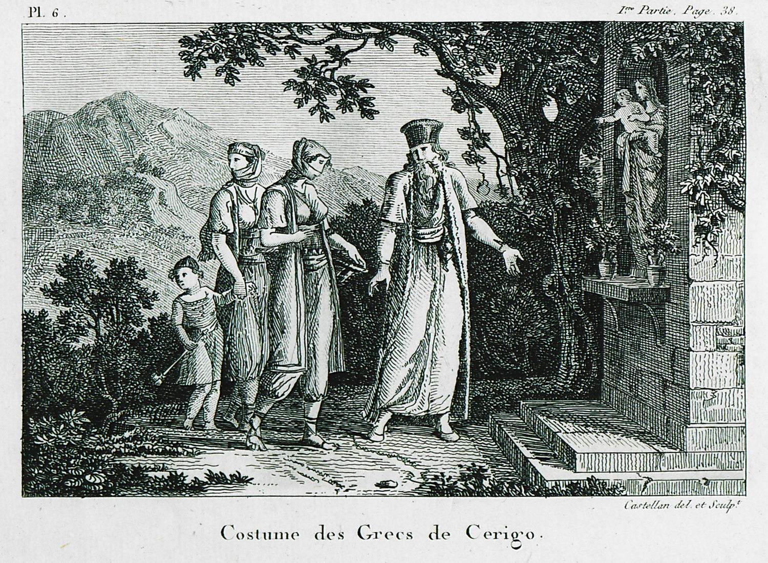 Ενδυμασίες Κυθηραίων. Γυναίκες οδηγούνται από ιερωμένο σε εκκλησία