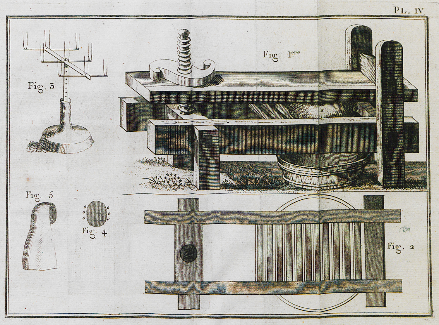 Μηχανισμός που χρησιμοποιούσαν οι μελισσοκόμοι της Σύρου