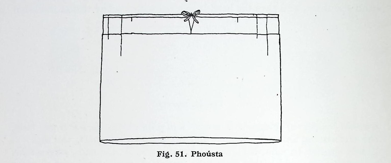 Ενδυμασία γυναίκας χωριού-Μαστιχοχώρια -Νένιτα-51. Φούστα