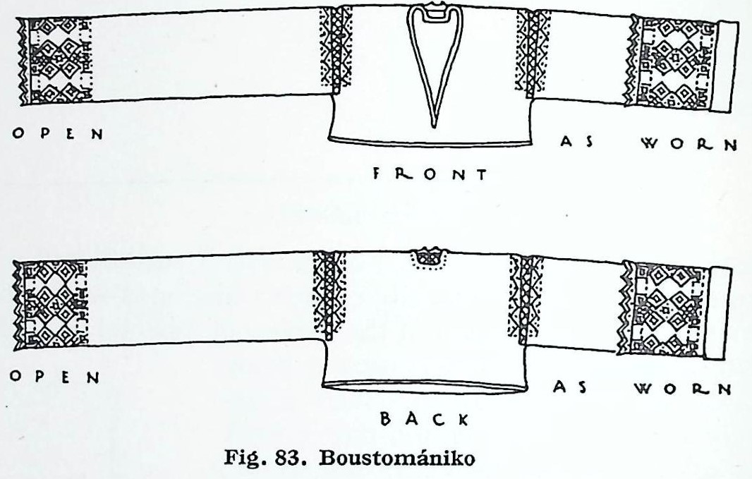 Ενδυμασία γυναίκας χωριού  Μαστιχοχώρια – Πυργί-83.Μπουστομάνικο