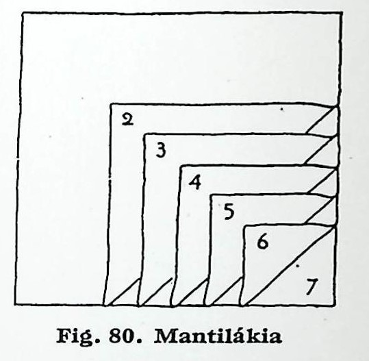 Ενδυμασία γυναίκας χωριού – Μαστιχοχώρια –Καλαμωτή-        80. Μαντιλάκια