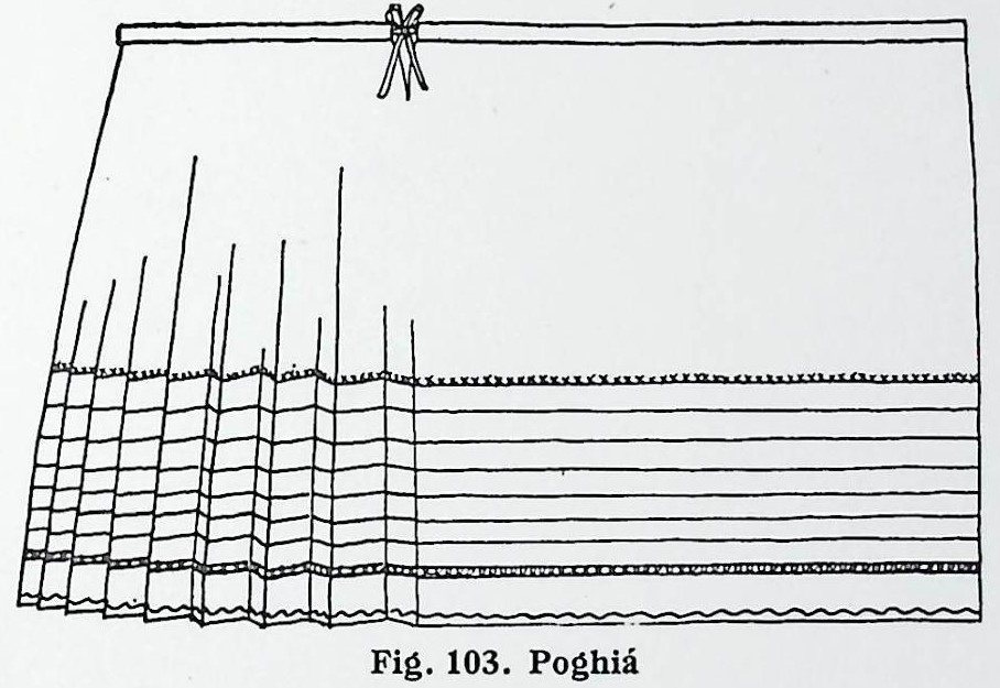 Ενδυμασία γυναίκας χωριού – Μεστά-103.Πογιά