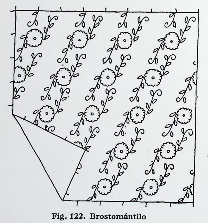 Ενδυμασία γυναίκας χωριού – Ελάτα-122. Μπροστομάντιλο