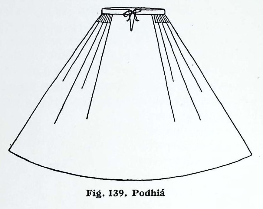 Ενδυμασία γυναίκας χωριού – Λιθί-139. Ποδιά