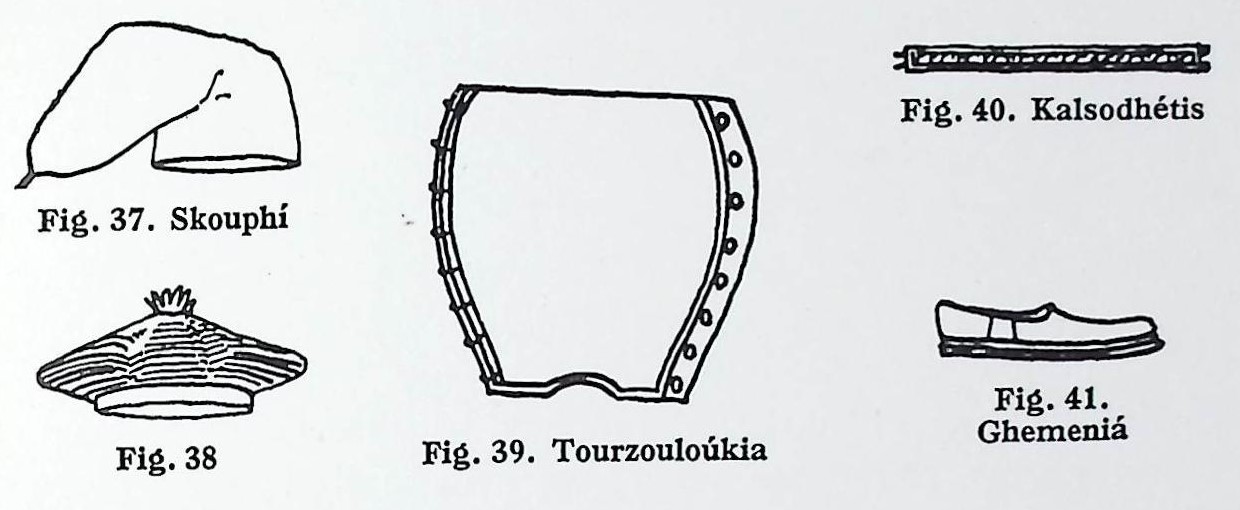 Ενδύματα ανδρών χωρικών Βορειόχωρα ή Βόρεια Χίος-                37.-38.Σκουφί                               39. Τουρζουλούκια 40.Καλσοδέτης 41. Γεμενιά