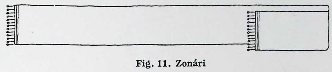 Ενδύματα ανδρών  χωρικών – Κάμπος, Χώρα, Μαστιχοχώρια-   11. Ζωνάρι