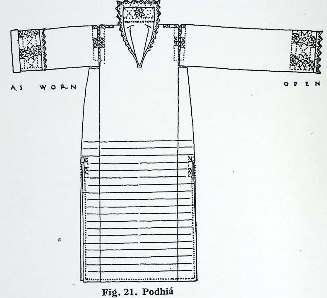 Ενδύματα ανδρών  χωρικών – Κάμπος, Χώρα, Μαστιχοχώρια – Πυργί-21.Ποδιά